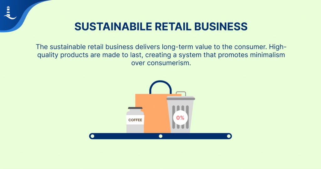 A definition of a sustainable retail business and a graphic