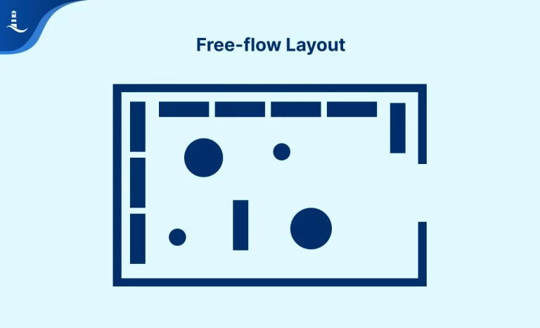 Free-flow layout