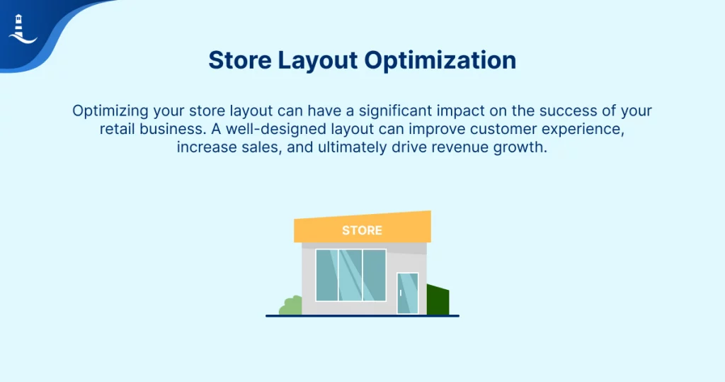 Store layout optimization