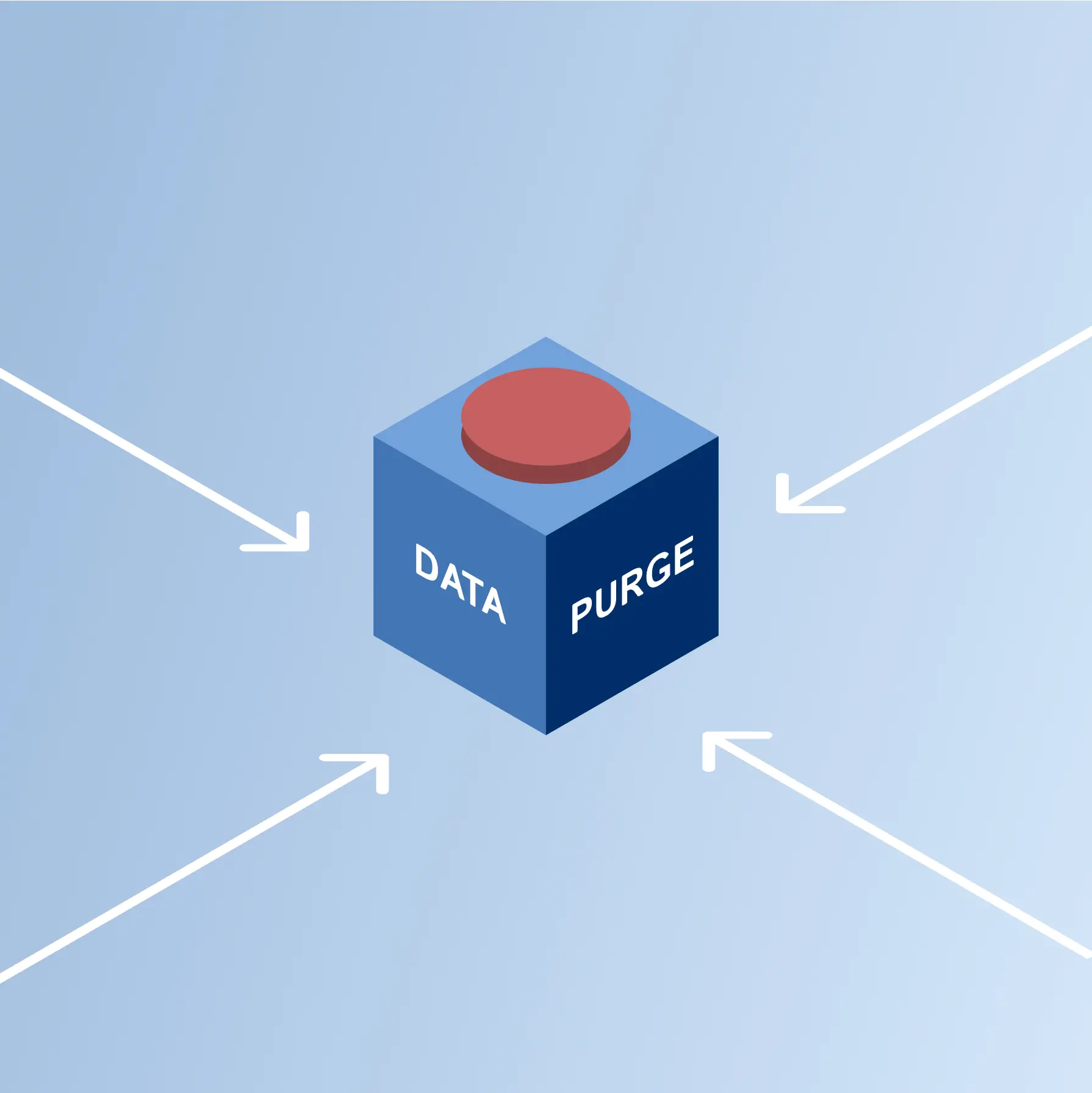 Read more about the article Oracle Retail Merchandising System Data Purge